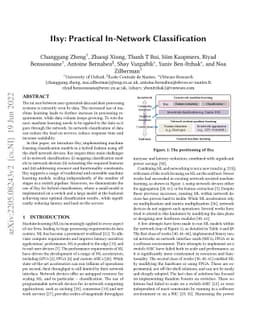 IIsy: Practical In-Network Classification