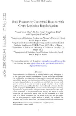 Semi-Parametric Contextual Bandits with Graph-Laplacian Regularization