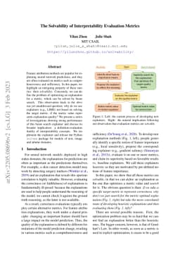 The Solvability of Interpretability Evaluation Metrics
