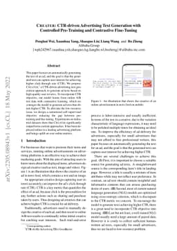CREATER: CTR-driven Advertising Text Generation with Controlled
  Pre-Training and Contrastive Fine-Tuning