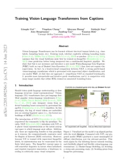 Training Vision-Language Transformers from Captions
