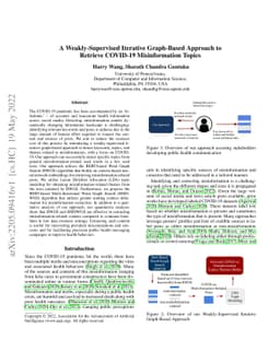 A Weakly-Supervised Iterative Graph-Based Approach to Retrieve COVID-19
  Misinformation Topics