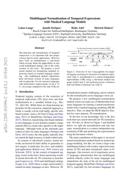 Multilingual Normalization of Temporal Expressions with Masked Language
  Models