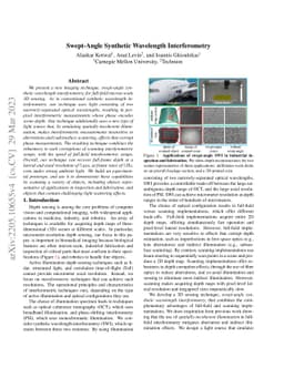 Swept-Angle Synthetic Wavelength Interferometry