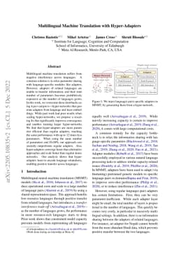 Multilingual Machine Translation with Hyper-Adapters