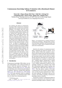 Commonsense Knowledge Salience Evaluation with a Benchmark Dataset in
  E-commerce