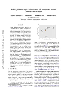 Vector-Quantized Input-Contextualized Soft Prompts for Natural Language
  Understanding