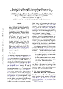 BanglaNLG and BanglaT5: Benchmarks and Resources for Evaluating
  Low-Resource Natural Language Generation in Bangla