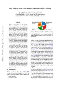 Stop Filtering: Multi-View Attribute-Enhanced Dialogue Learning