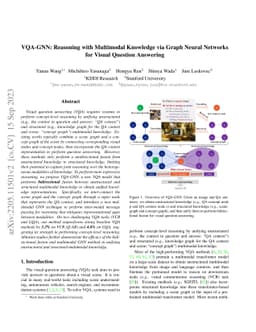 VQA-GNN: Reasoning with Multimodal Knowledge via Graph Neural Networks
  for Visual Question Answering