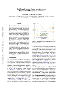Building a Dialogue Corpus Annotated with Expressed and Experienced
  Emotions