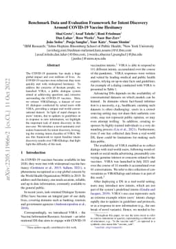 Benchmark Data and Evaluation Framework for Intent Discovery Around
  COVID-19 Vaccine Hesitancy