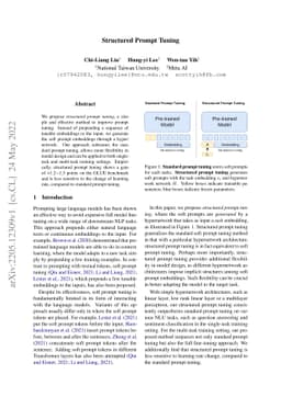 Structured Prompt Tuning