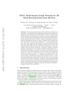 MUG: Multi-human Graph Network for 3D Mesh Reconstruction from 2D Pose