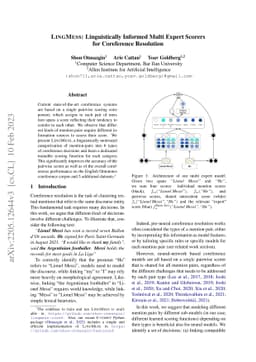 LingMess: Linguistically Informed Multi Expert Scorers for Coreference
  Resolution
