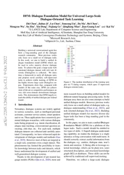 DFM: Dialogue Foundation Model for Universal Large-Scale
  Dialogue-Oriented Task Learning