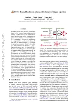 BITE: Textual Backdoor Attacks with Iterative Trigger Injection