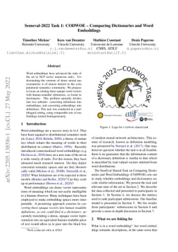 Semeval-2022 Task 1: CODWOE -- Comparing Dictionaries and Word
  Embeddings