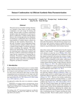Dataset Condensation via Efficient Synthetic-Data Parameterization