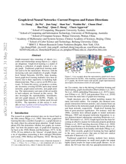 Graph-level Neural Networks: Current Progress and Future Directions