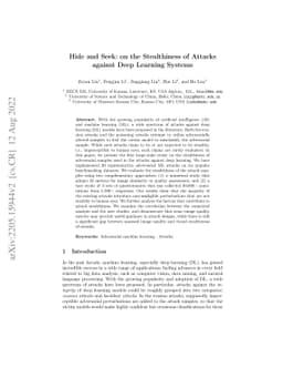 Hide and Seek: on the Stealthiness of Attacks against Deep Learning
  Systems