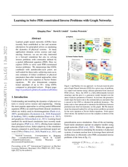 Learning to Solve PDE-constrained Inverse Problems with Graph Networks