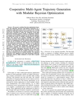 Cooperative Multi-Agent Trajectory Generation with Modular Bayesian
  Optimization