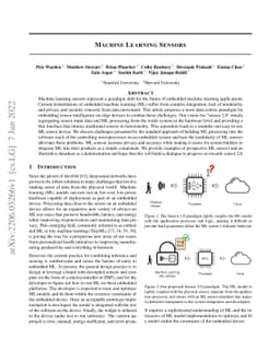 Machine Learning Sensors