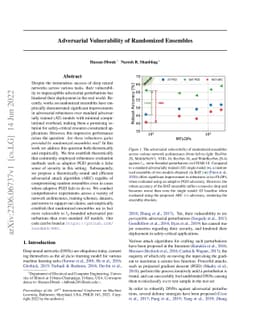 Adversarial Vulnerability of Randomized Ensembles