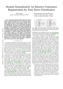 Domain Generalization via Selective Consistency Regularization for Time
  Series Classification