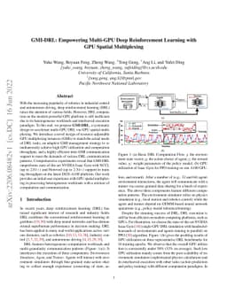 GMI-DRL: Empowering Multi-GPU Deep Reinforcement Learning with GPU
  Spatial Multiplexing