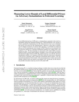 Measuring Lower Bounds of Local Differential Privacy via Adversary
  Instantiations in Federated Learning