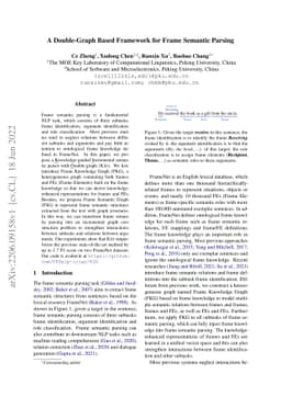 A Double-Graph Based Framework for Frame Semantic Parsing