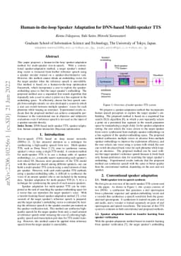 Human-in-the-loop Speaker Adaptation for DNN-based Multi-speaker TTS