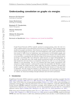 Understanding convolution on graphs via energies