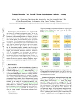Temporal Attention Unit: Towards Efficient Spatiotemporal Predictive
  Learning