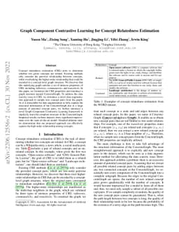Graph Component Contrastive Learning for Concept Relatedness Estimation