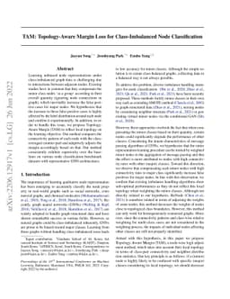 TAM: Topology-Aware Margin Loss for Class-Imbalanced Node Classification