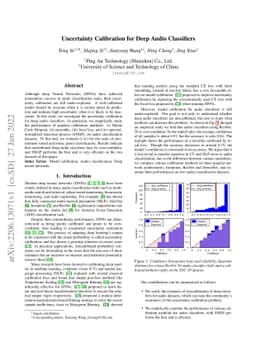 Uncertainty Calibration for Deep Audio Classifiers
