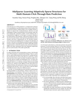 AdaSparse: Learning Adaptively Sparse Structures for Multi-Domain
  Click-Through Rate Prediction