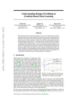 Understanding Benign Overfitting in Gradient-Based Meta Learning