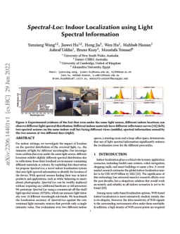Spectral-Loc: Indoor Localization using Light Spectral Information