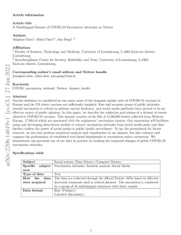 A Multilingual Dataset of COVID-19 Vaccination Attitudes on Twitter