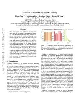 Towards Federated Long-Tailed Learning