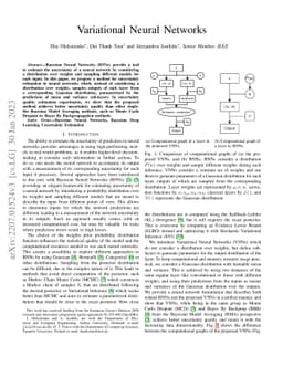 Variational Neural Networks