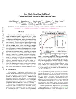 How Much More Data Do I Need? Estimating Requirements for Downstream
  Tasks