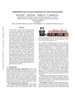 Multimodal Frame-Scoring Transformer for Video Summarization