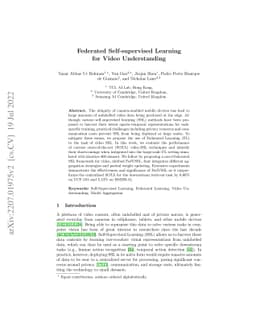 Federated Self-supervised Learning for Video Understanding