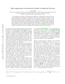 Edge Augmentation on Disconnected Graphs via Eigenvalue Elevation