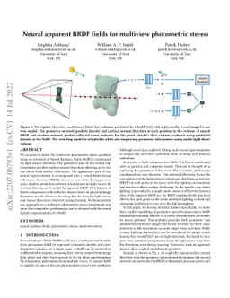 Neural apparent BRDF fields for multiview photometric stereo